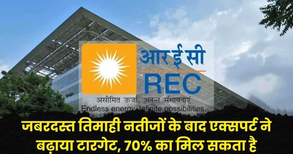 REC Share Price