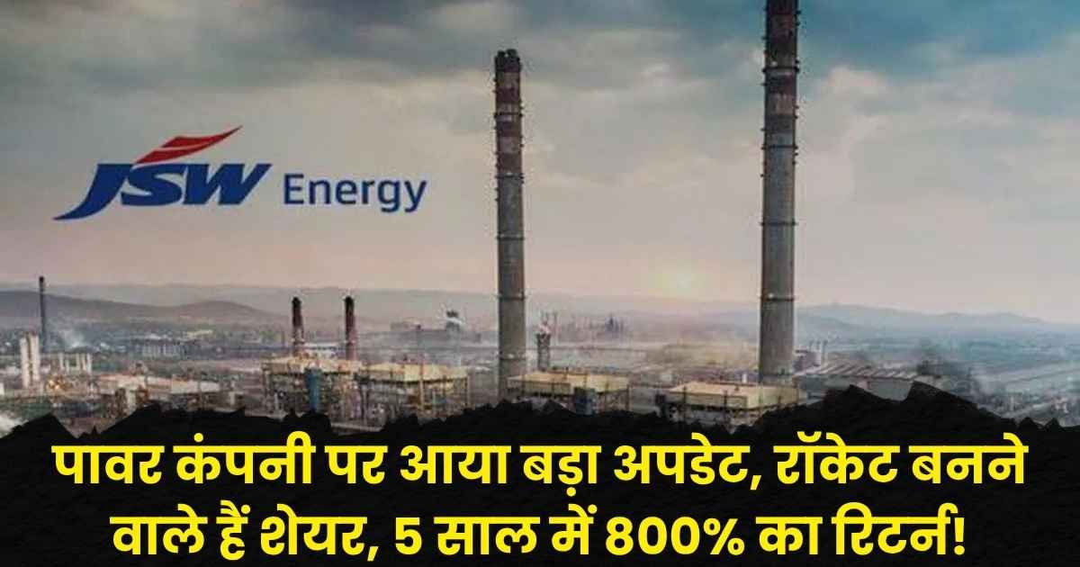 JSW Energy Share price