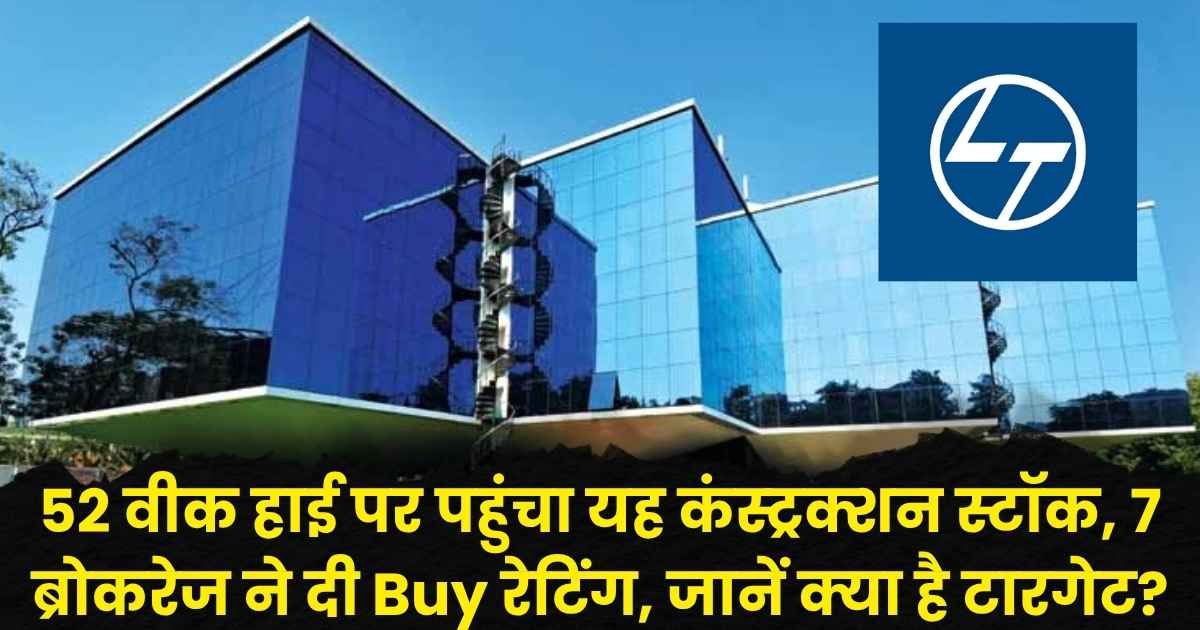 Larsen & Toubro Share Price