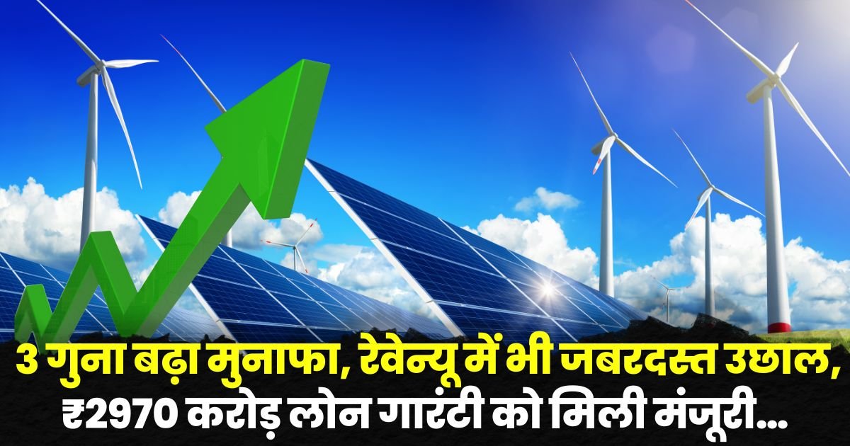 GMR Power Share Price