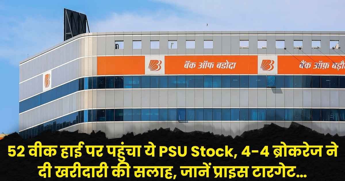 Bank of Baroda Share Price