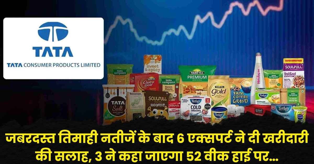 TATA Consumer Q2 Results