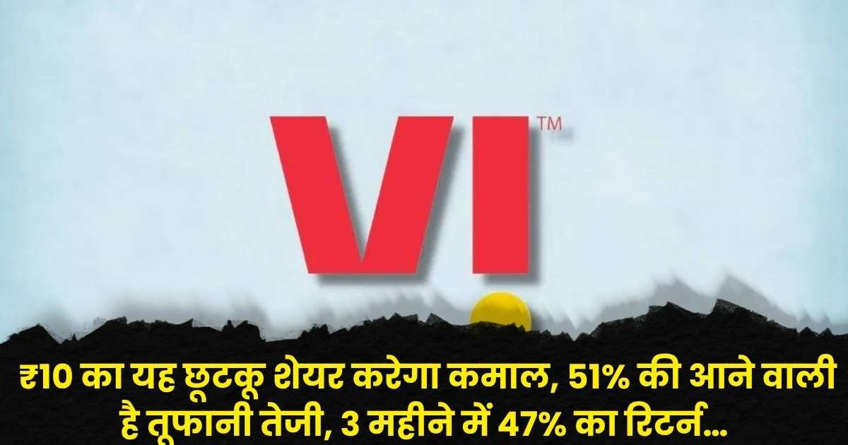 Vodafone Idea Share Price