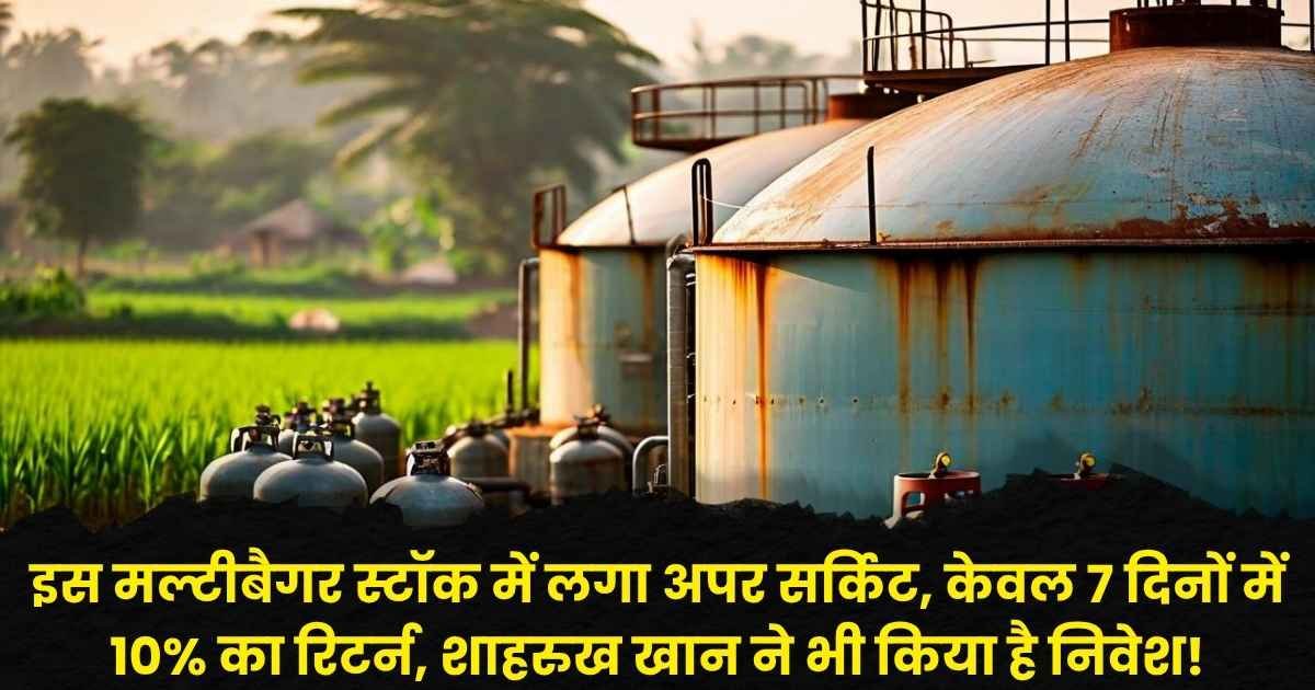 Organic Recycling Share Price